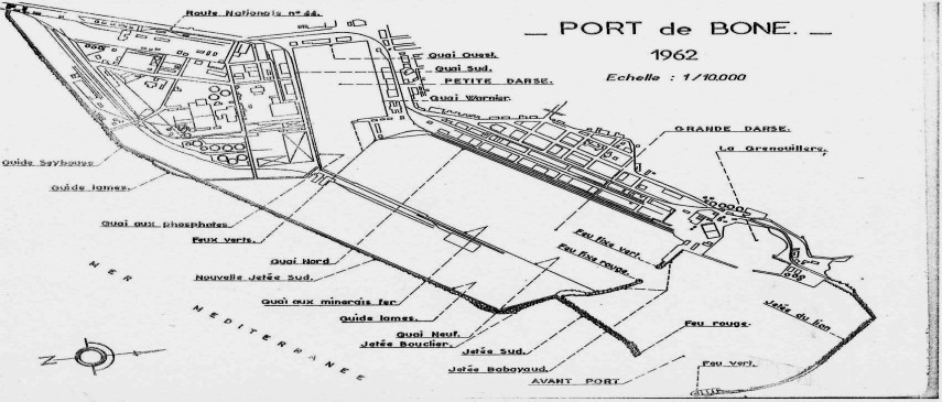 Histoire du Port